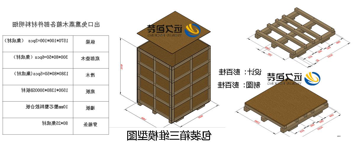 <a href='http://xq.lvyanbo.com/'>买球平台</a>的设计需要考虑流通环境和经济性